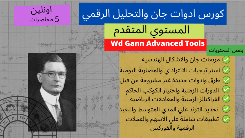 Gann Advanced Course