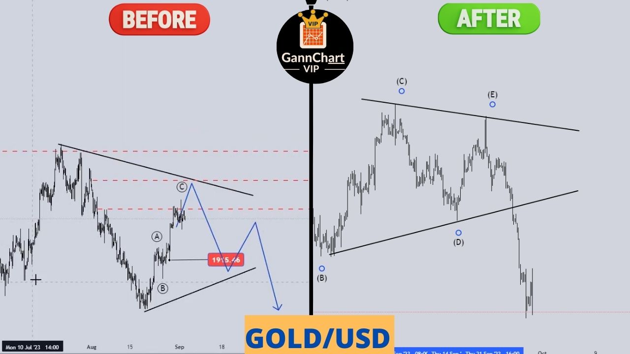 before&after gold
